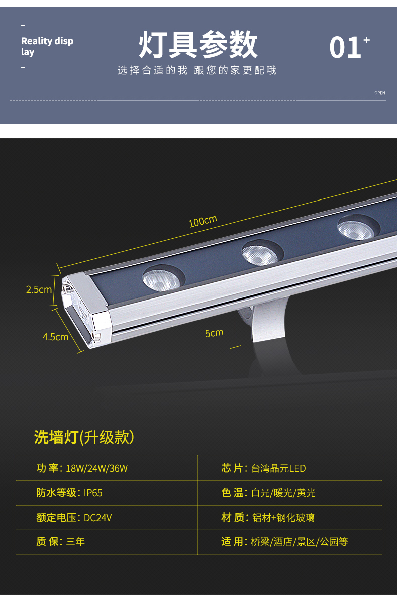 LED洗墻燈